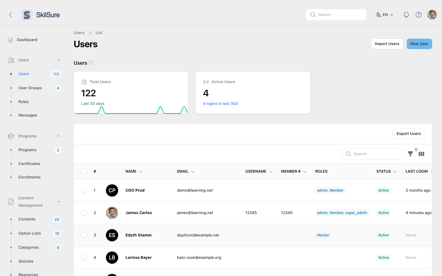 Users list with name, email, role, and status columns.