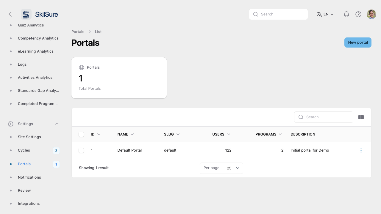 Portals list showing the default portal with user and program counts.