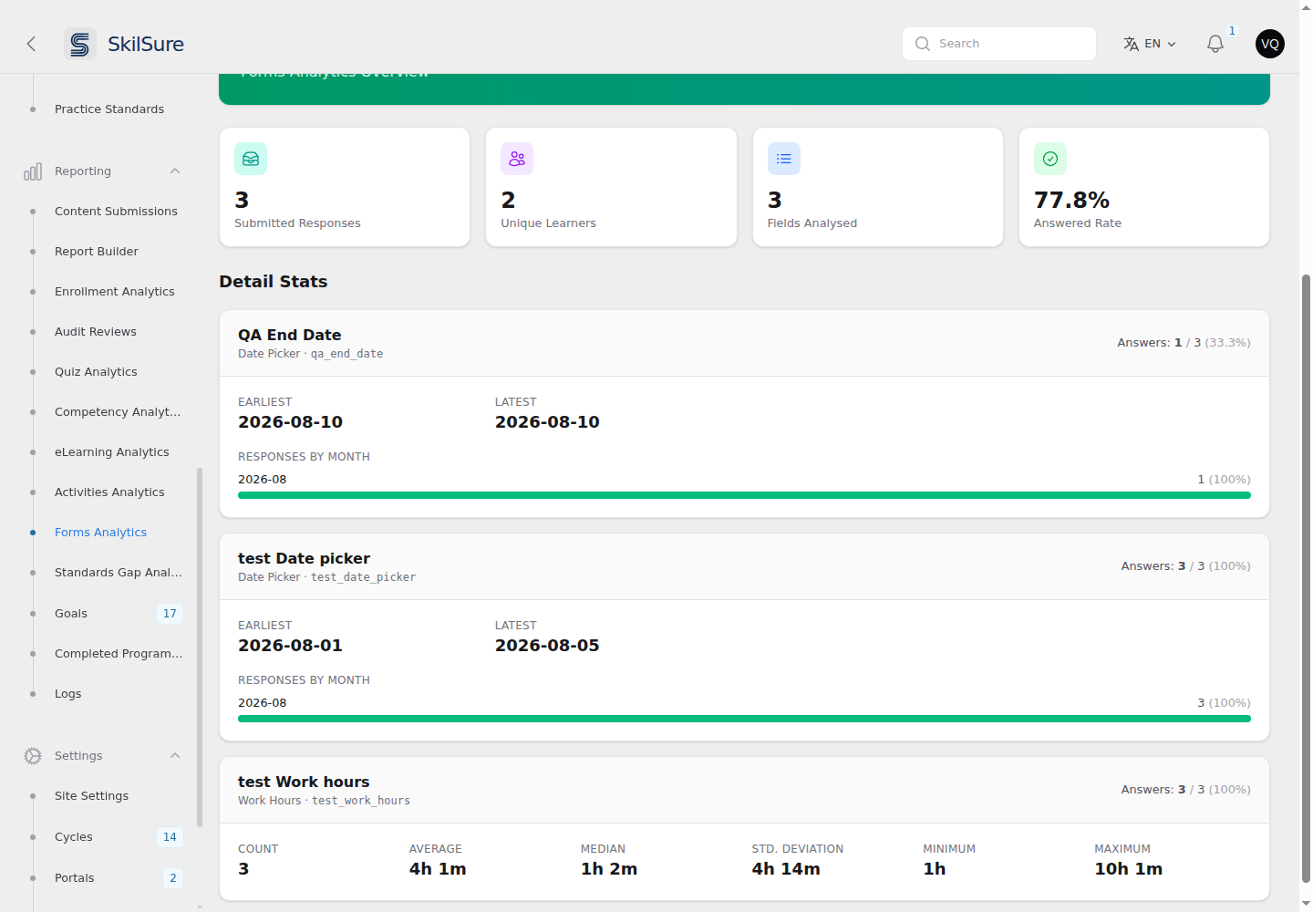 Detail Stats cards: two Date Picker fields showing earliest, latest and responses by month, and a Work Hours field showing Count 3, Average 4h 1m, Median 1h 2m, Std. deviation 4h 14m, Minimum 1h, Maximum 10h 1m.