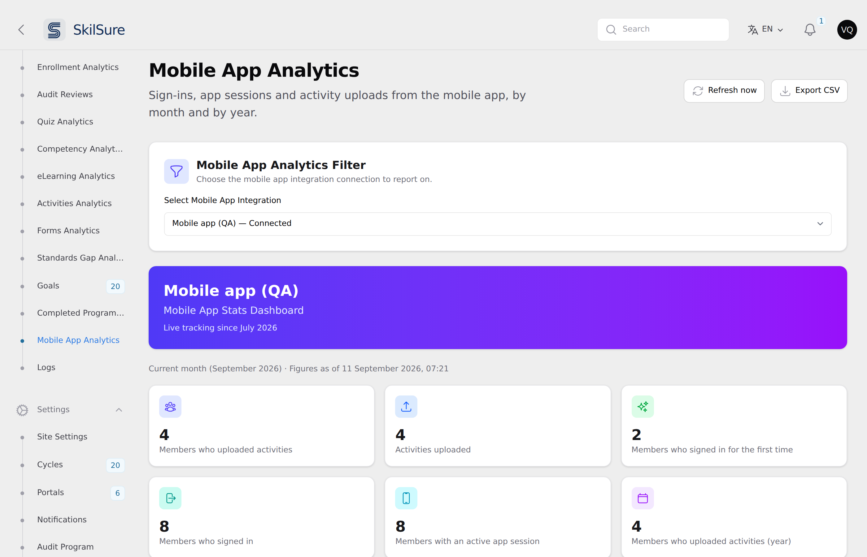 Mobile App Analytics page showing the Mobile App Analytics Filter section with a connection selector, a purple dashboard header reading "Live tracking since July 2026", and six stat cards for the current month.