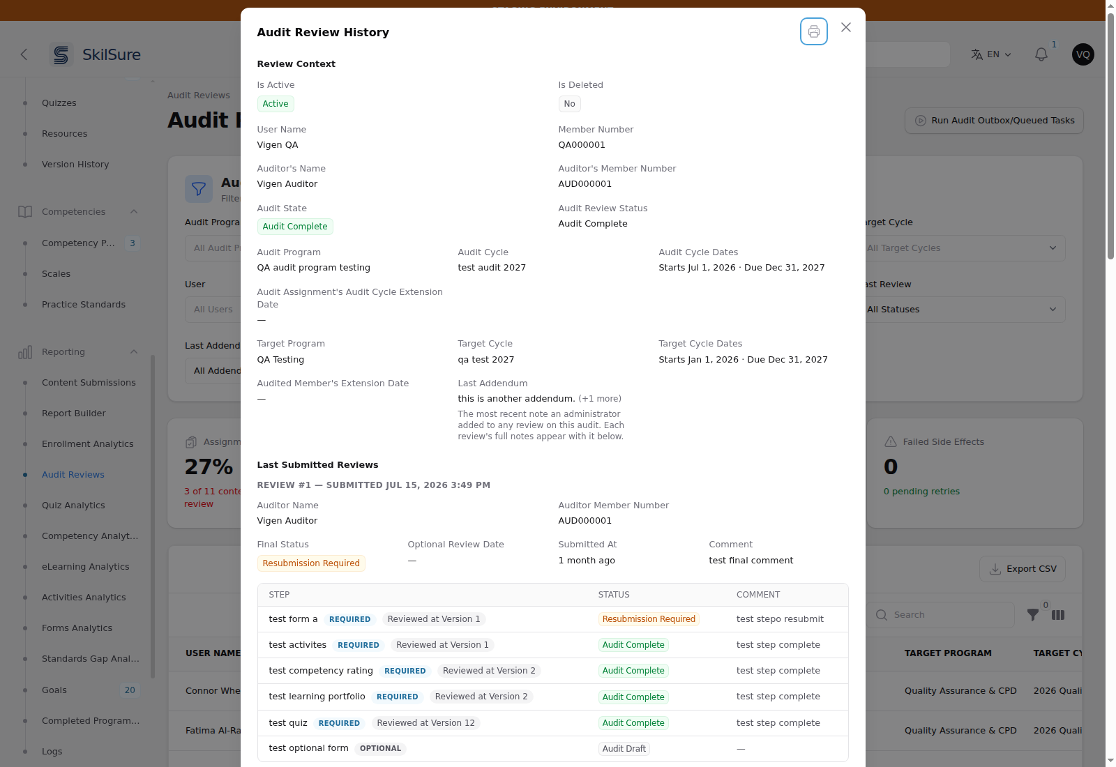 Audit Review History modal open on an Audit Complete review: the Review Context grid ends with "Last Addendum" reading "this is another addendum. (+1 more)" and a note that the most recent administrator note appears here with each review's full notes below, followed by Last Submitted Reviews and its Step Reviews table.