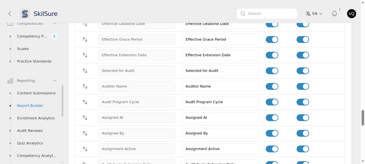 Report Builder Columns table showing Effective Grace Period and Effective Extension Date rows followed by Selected for Audit, Auditor Name, Audit Program Cycle, Assigned At, Assigned By, and Assignment Active, each with a drag handle, an editable header field, and Include and Default visible toggles.