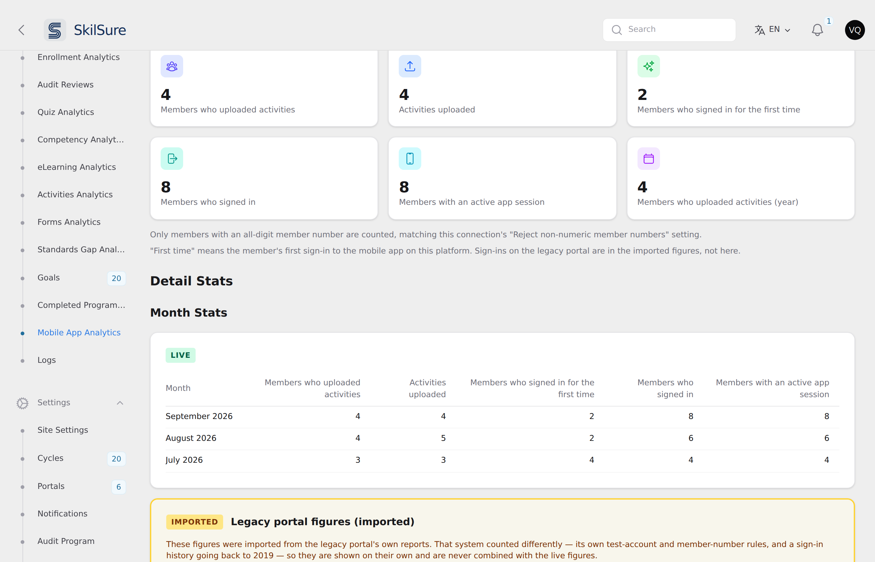Detail Stats section showing a LIVE-badged Month Stats table with September, August and July 2026 rows, above a separate amber IMPORTED block headed "Legacy portal figures (imported)".