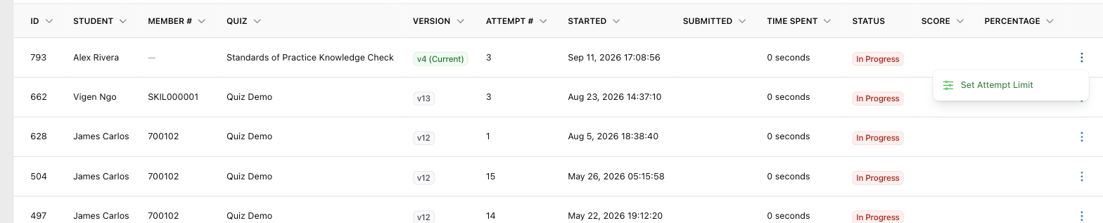 The Quiz Attempts list with the actions menu open on Alex Rivera's in-progress attempt of Standards of Practice Knowledge Check, showing Set Attempt Limit.