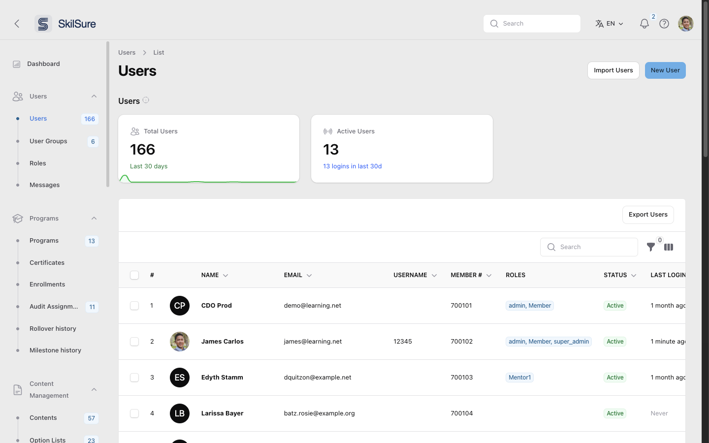 The Users page in the admin area, with Users highlighted in the left menu and the list of users below the Total Users and Active Users cards.