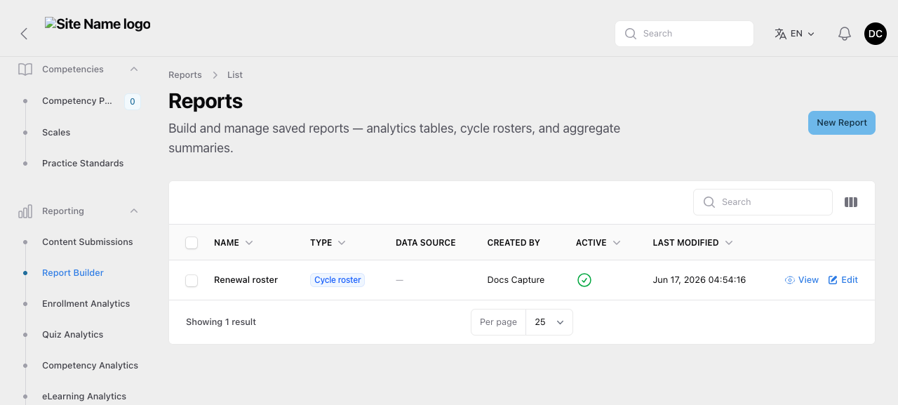 Report Builder list page with a Renewal roster report, its Type column showing a "Cycle roster" badge, plus Data Source, Created By, Active, and Last Modified columns.