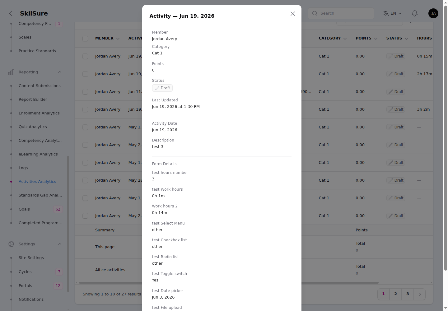 Activity detail modal opened from Activities Analytics, showing a Member line, status, dates, description, and the full form details.