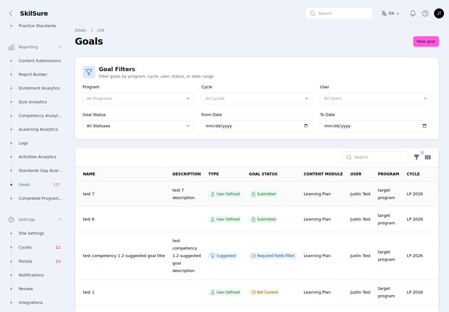 Goals list with a Goal Filters card — Program, Cycle, User, Goal Status, From Date, and To Date — above the table.