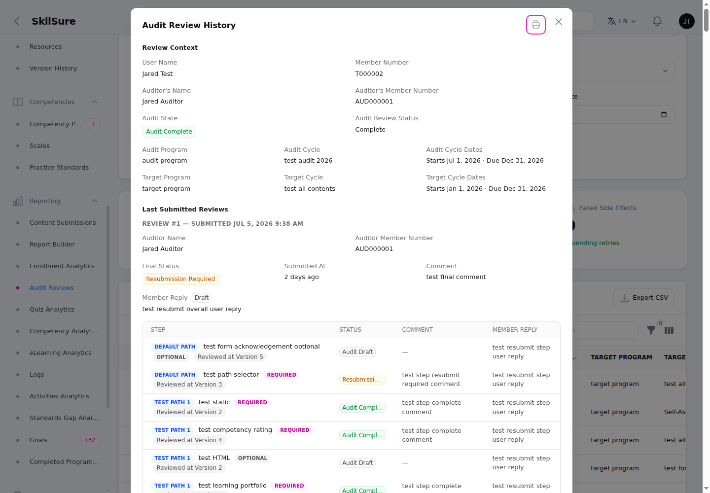 Audit Review History modal with a print button to the left of the close X, a Review Context grid, a Last Submitted Reviews section, and a Step Reviews table.