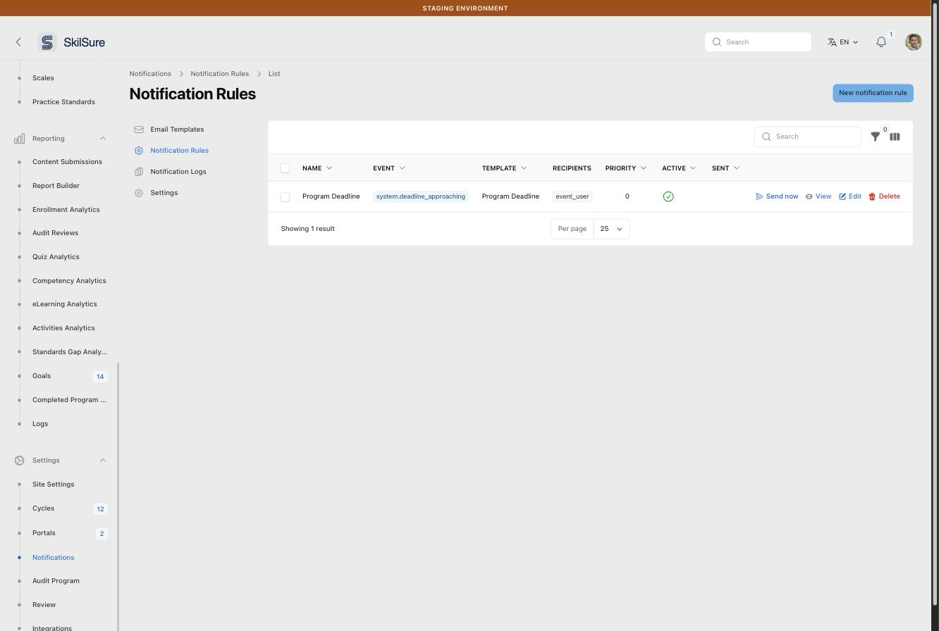 Notification Rules list showing one rule named "Program Deadline" with the system.deadline_approaching event badge, the Program Deadline template, event_user recipients, and an active tick. The row's actions are Send now, View, Edit and Delete.