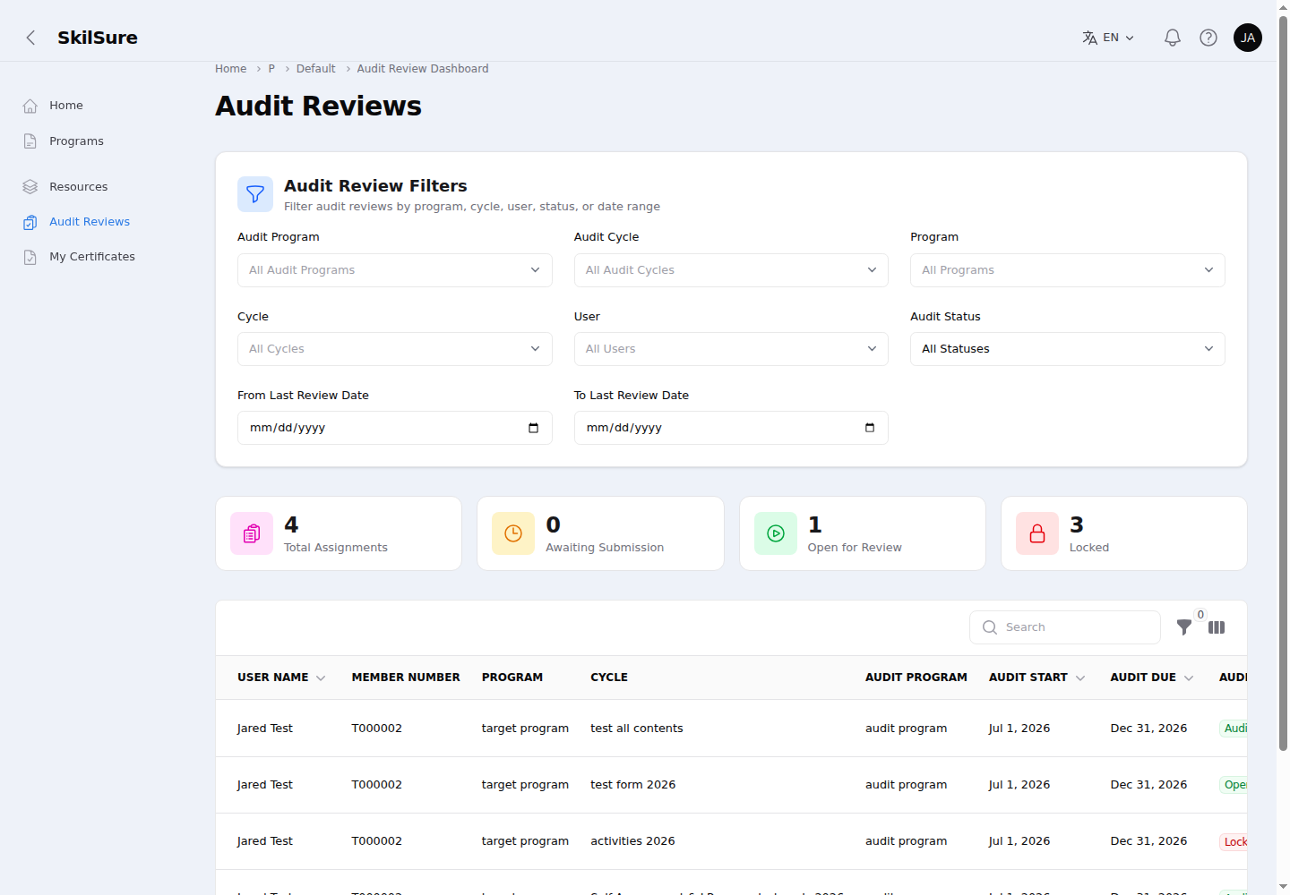 Auditor's Audit Reviews dashboard: a filters card, stat cards (Total Assignments, Awaiting Submission, Open for Review, Locked), and a table of assigned members with their program, cycle, audit program, and audit dates.
