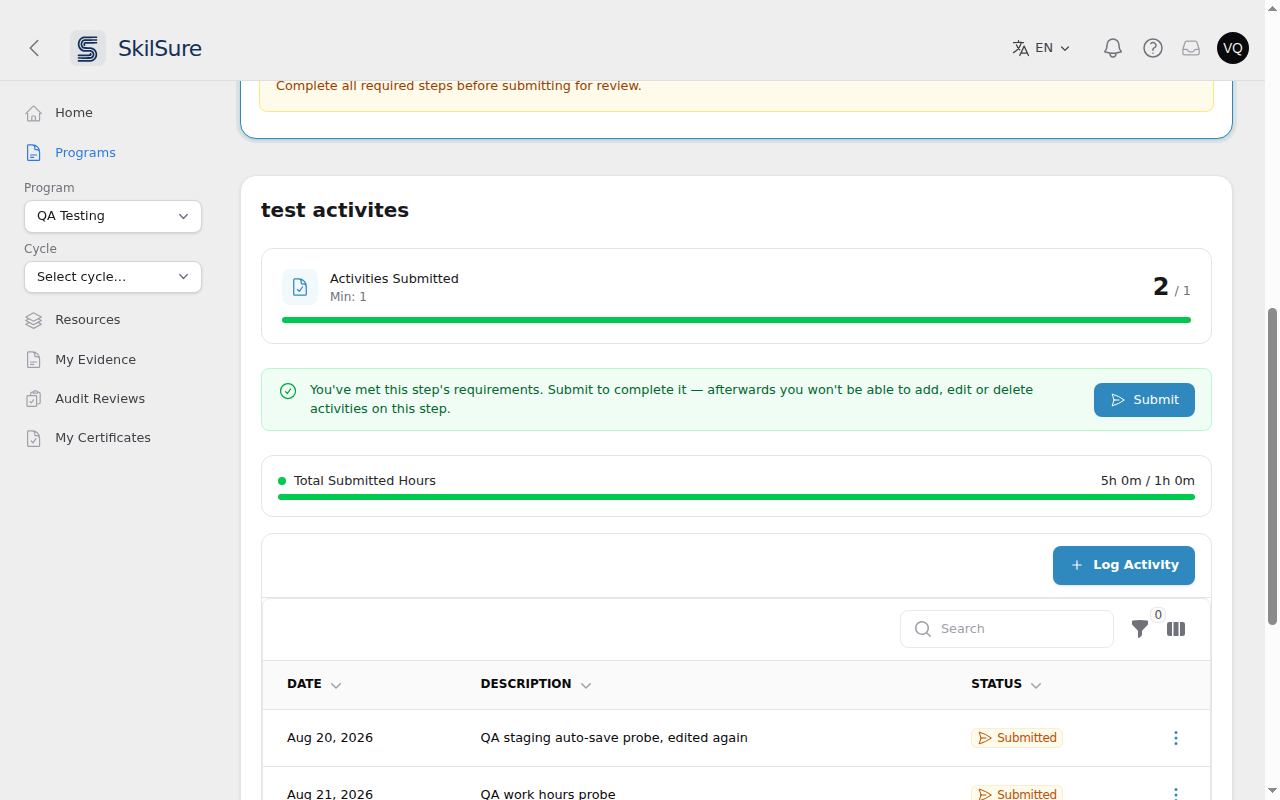 Activities step with a green banner reading "You've met this step's requirements. Submit to complete it — afterwards you won't be able to add, edit or delete activities on this step." and a Submit button.