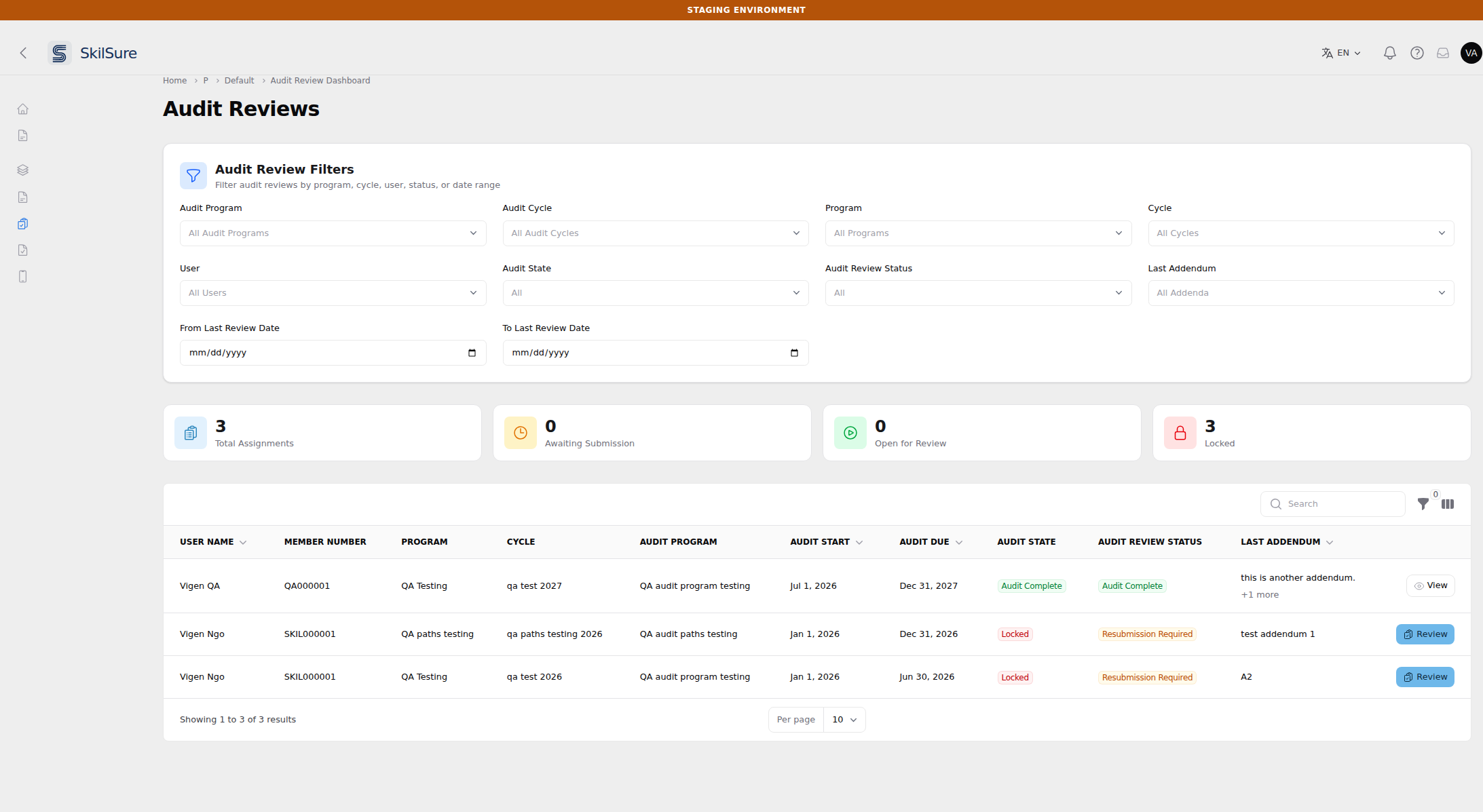Auditor's Audit Reviews dashboard: an Audit Review Filters card with Audit Program, Audit Cycle, Program, Cycle, User, Audit State, Audit Review Status and Last Addendum selectors, stat cards (Total Assignments 3, Awaiting Submission 0, Open for Review 0, Locked 3), and a table of assigned members ending in Audit State and Audit Review Status badges and a Last Addendum column, one row reading "this is another addendum." with a "+1 more" hint.