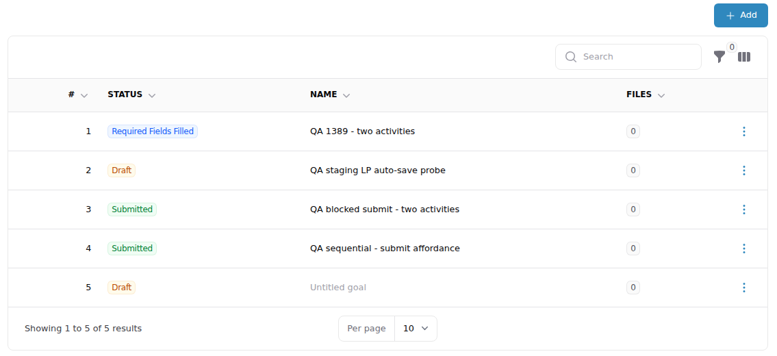 Goals table with a # column first, numbering each goal by the order it was created.