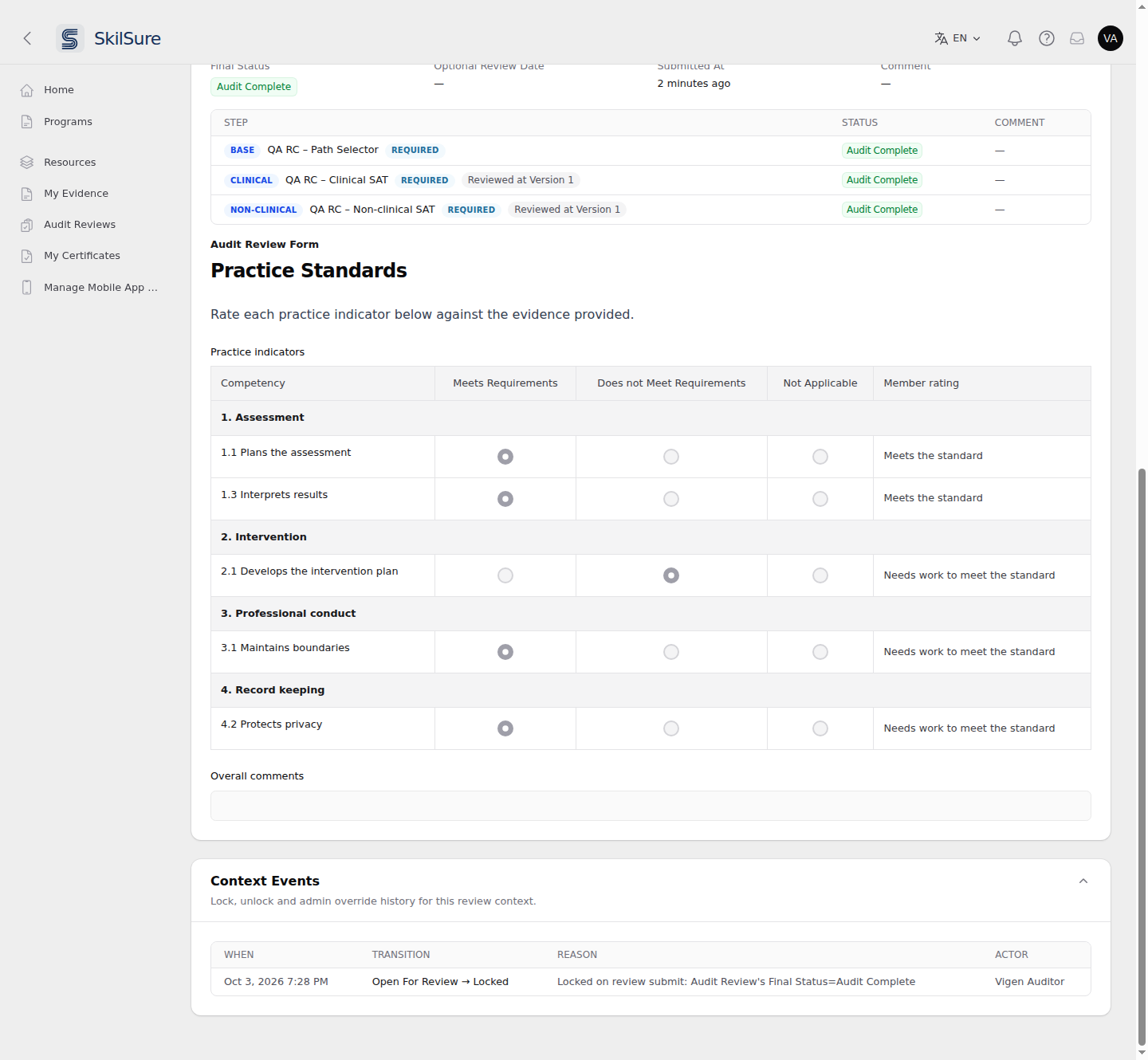 A submitted review showing the Practice indicators list read-only, with the auditor's selections and the member's ratings.